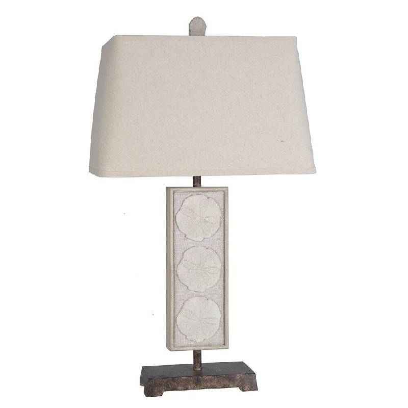 industrial style table lamps with exposed bulbs for loft apartmentsindustrial style table lamps with exposed bulbs for loft apartmentsLamps Per Se 34- inch Sand Dollar Table Lamp industrial style table lamps with exposed bulbs for loft apartmentsindustrial style table lamps with exposed bulbs for loft apartmentsLamps Per Se 34- inch Sand Dollar Table Lamp